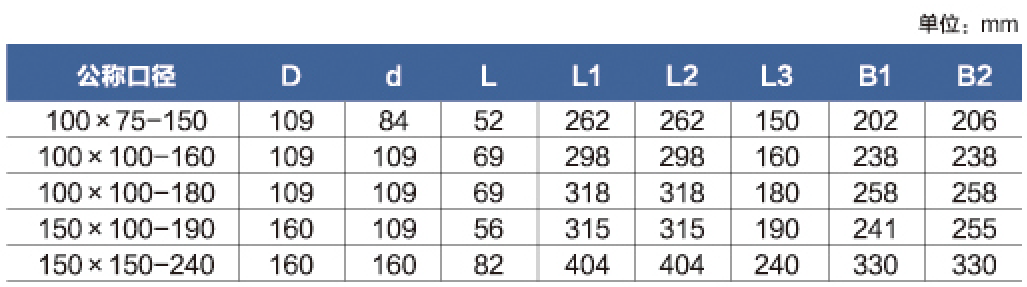 B型H型通氣管參數(shù)